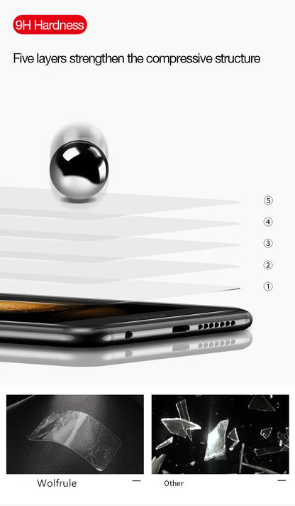 4-Pack Tempered Glass Screen Protector for iPhone SE (2020/2022) — 7/8 Plus,
