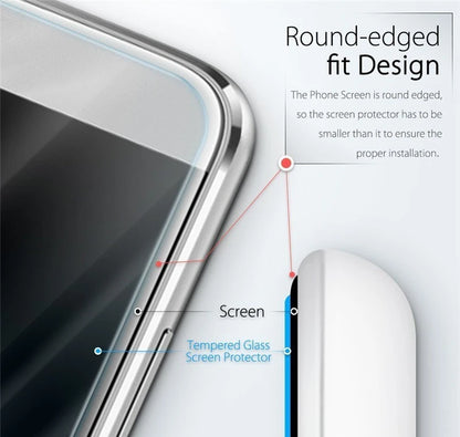4-Pack Tempered Glass Screen Protector for iPhone SE (2020/2022) — 7/8 Plus,