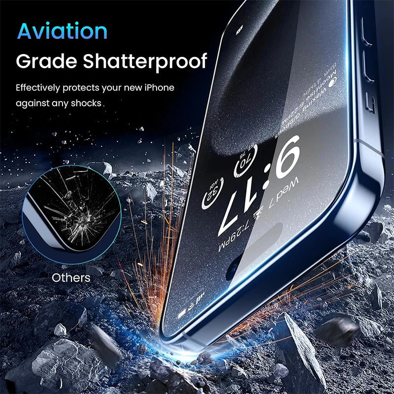 Privacy Screen Protector Anti-Spy (1–2 Pack) — Full Cover for iPhone 11–16 Pro/Max