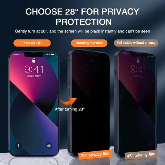 Privacy Screen Protector Anti-Spy (1–2 Pack) — Full Cover for iPhone 11–16 Pro/Max