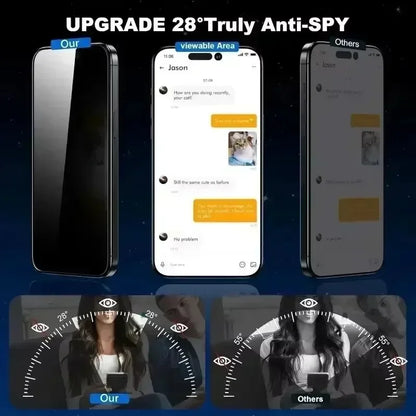 Privacy Screen Protector Anti-Spy  3Pcs for iPhone 11–16 Pro Max