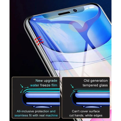 Hydrogel Screen Film for iPhone 6s to 14 Pro Max)