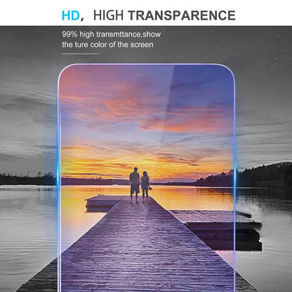 iPhone 17 Pro Max Anti‑Blue Tempered Screen Protector