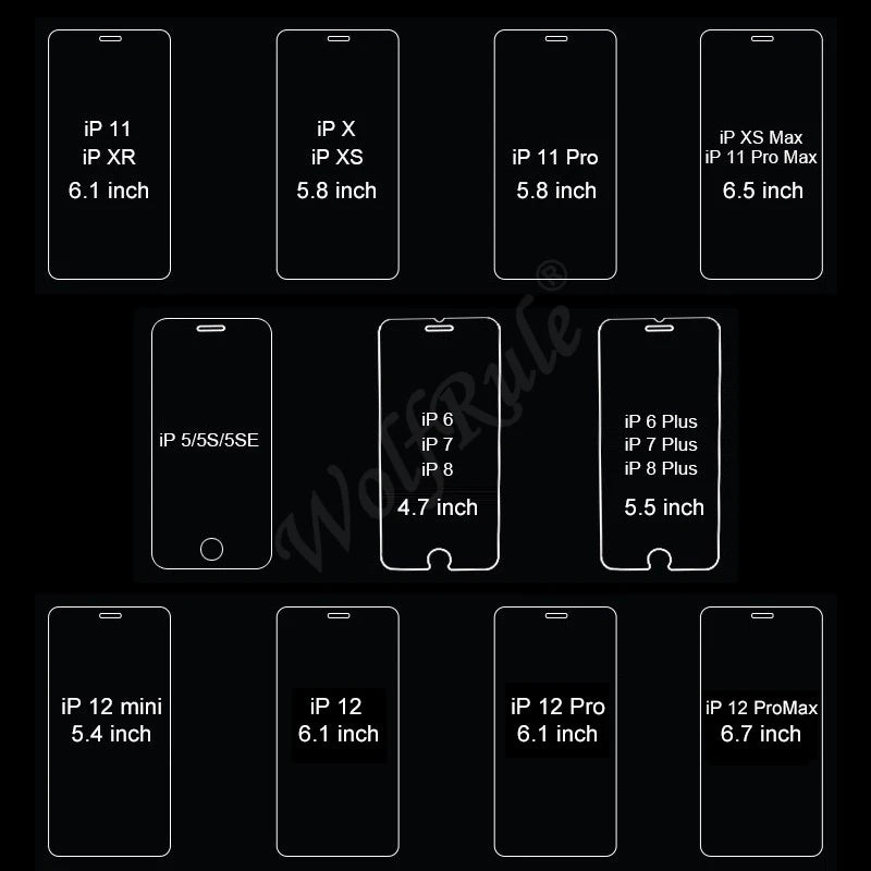 4-Pack Tempered Glass Screen Protector for iPhone SE (2020/2022) — 7/8 Plus,