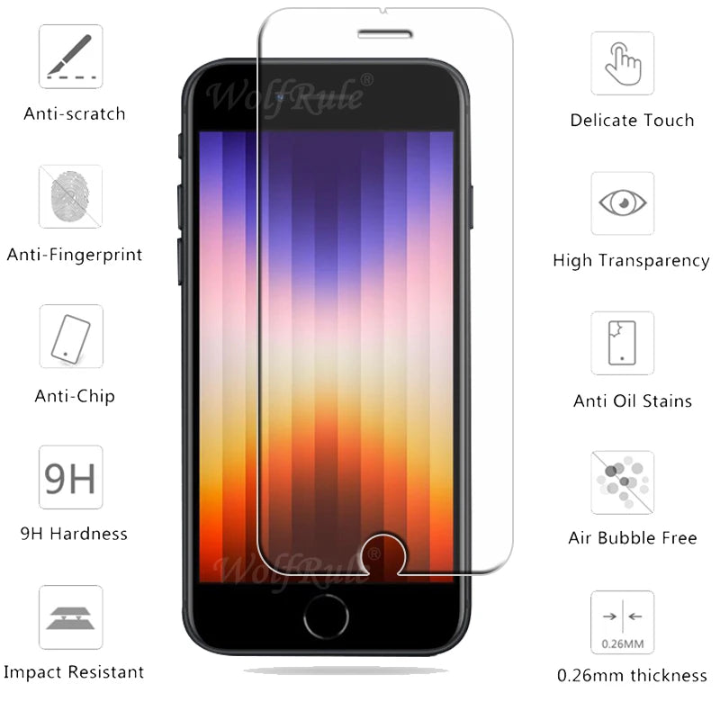 4-Pack Tempered Glass Screen Protector for iPhone SE (2020/2022) — 7/8 Plus,