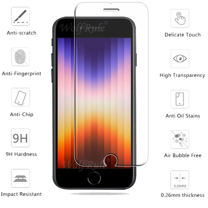 4-Pack Tempered Glass Screen Protector for iPhone SE (2020/2022) — 7/8 Plus,