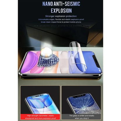 Hydrogel Screen Film for iPhone 6s to 14 Pro Max)